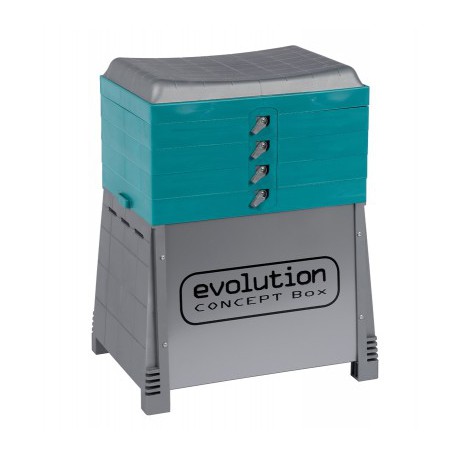 Panier Evolution Concept Box
