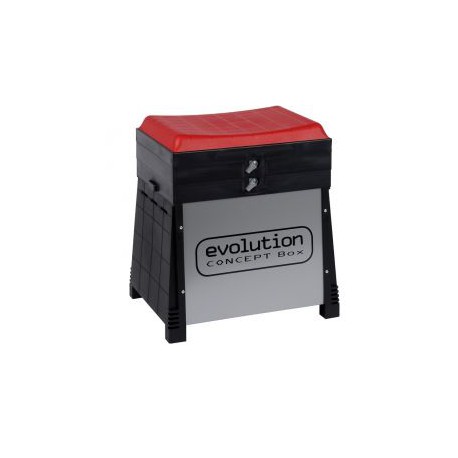 Panier Evolution Concept Box