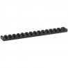 Carril APEL Picatinny Alu - REM 700 SA
