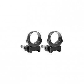 Monturas APEL para Picatinny - 36mm.