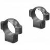Juego de Anillas LEUPOLD RM CZ 550 30mm. [Fijas] - Altas